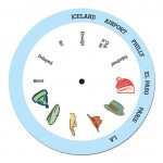 hat-wheel-in